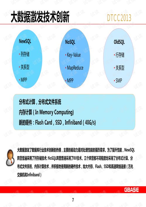 mppnewsql數據庫集群支撐企業超大規模數據倉庫案例介紹 互聯網文檔類資源 csdn下載