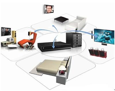 碧維視影柜系統(tǒng)再添智能影音旗艦級(jí)產(chǎn)品，引領(lǐng)高端信息技術(shù)咨詢(xún)服務(wù)新浪潮